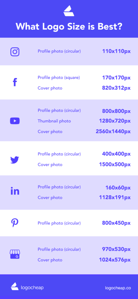 guidelines for social media 01